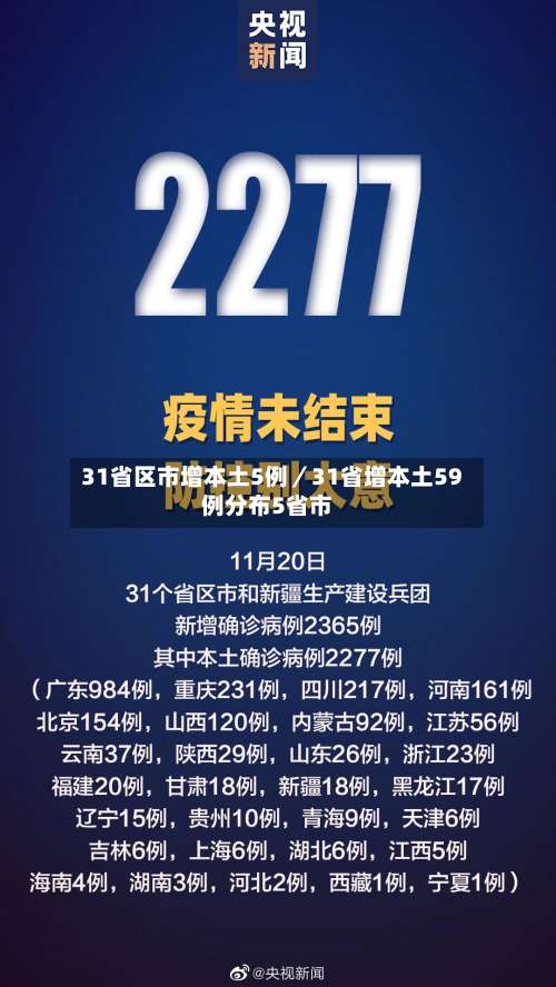 31省区市增本土5例／31省增本土59例分布5省市-第2张图片