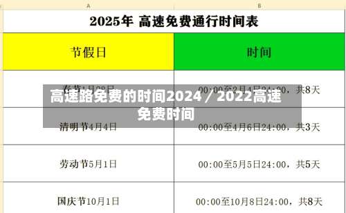 高速路免费的时间2024／2022高速免费时间-第1张图片