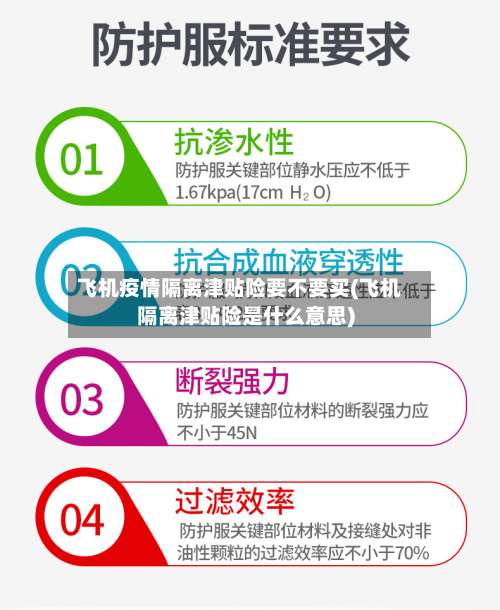 飞机疫情隔离津贴险要不要买(飞机隔离津贴险是什么意思)-第1张图片