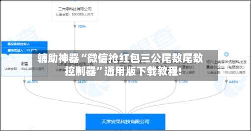辅助神器“微信抢红包三公尾数尾数控制器”通用版下载教程!-第3张图片