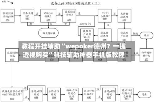 教程开挂辅助“wepoker德州？一键透视购买”科技辅助神器手机版教程-第1张图片