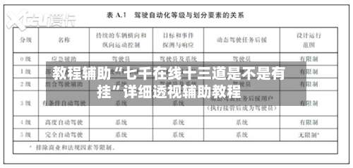 教程辅助“七千在线十三道是不是有挂”详细透视辅助教程-第3张图片