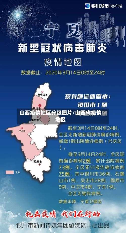 山西疫情地区分级图片/山西省疫情地区-第2张图片