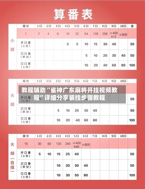 教程辅助“雀神广东麻将开挂视频教程	”详细分享装挂步骤教程-第2张图片