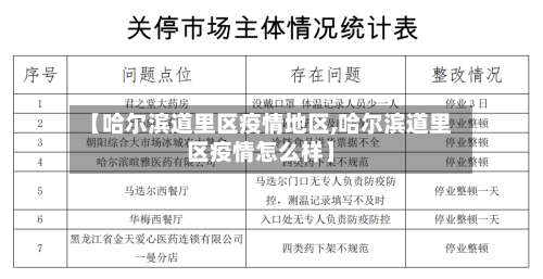 【哈尔滨道里区疫情地区,哈尔滨道里区疫情怎么样】-第1张图片