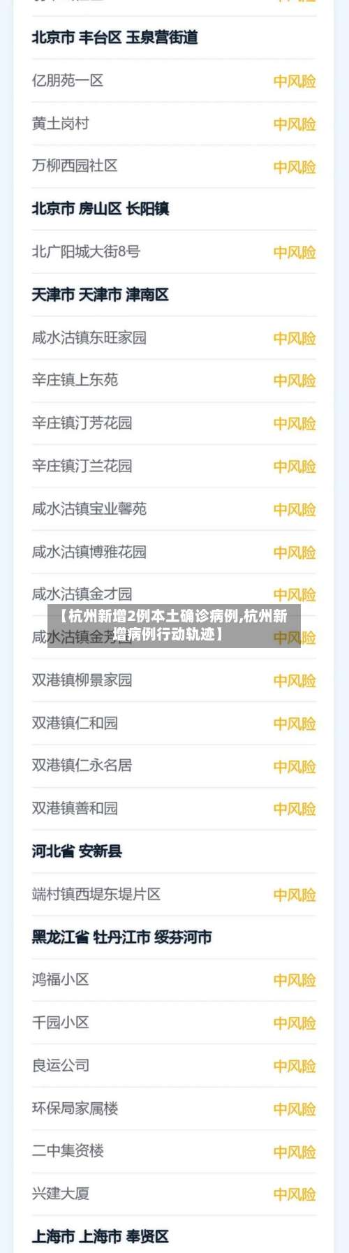【杭州新增2例本土确诊病例,杭州新增病例行动轨迹】-第1张图片
