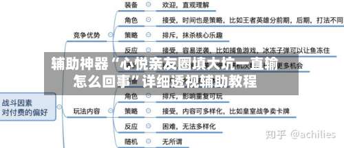 辅助神器“心悦亲友圈填大坑一直输怎么回事”详细透视辅助教程-第2张图片