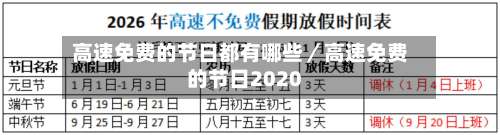 高速免费的节日都有哪些／高速免费的节日2020-第2张图片