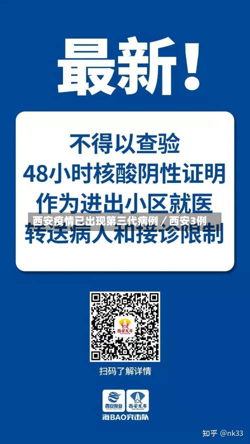 西安疫情已出现第三代病例／西安3例-第2张图片