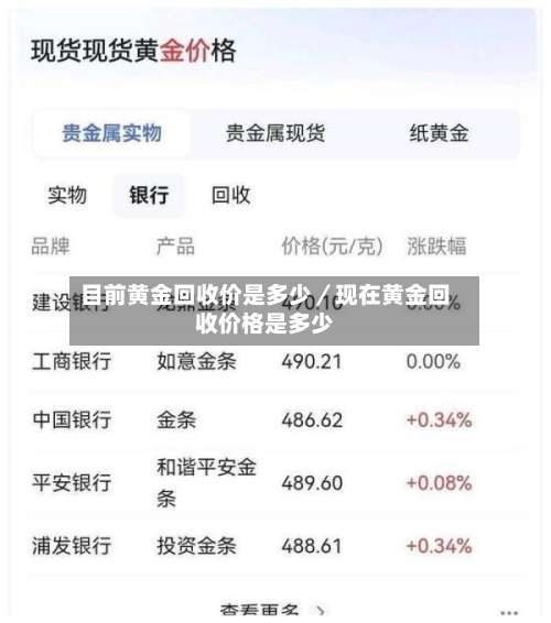 目前黄金回收价是多少／现在黄金回收价格是多少-第3张图片