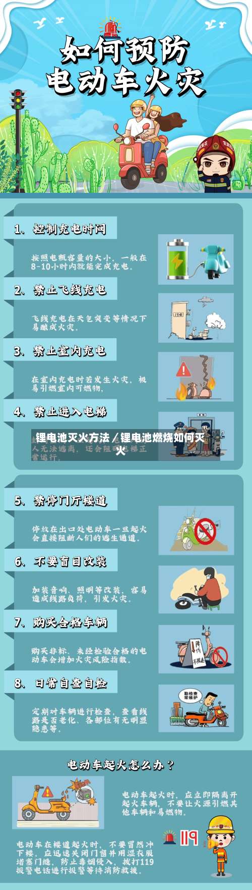 锂电池灭火方法／锂电池燃烧如何灭火-第2张图片