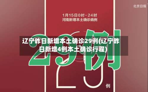 辽宁昨日新增本土确诊29例(辽宁昨日新增4例本土确诊行程)-第1张图片