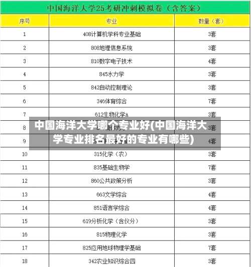 中国海洋大学哪个专业好(中国海洋大学专业排名最好的专业有哪些)-第3张图片