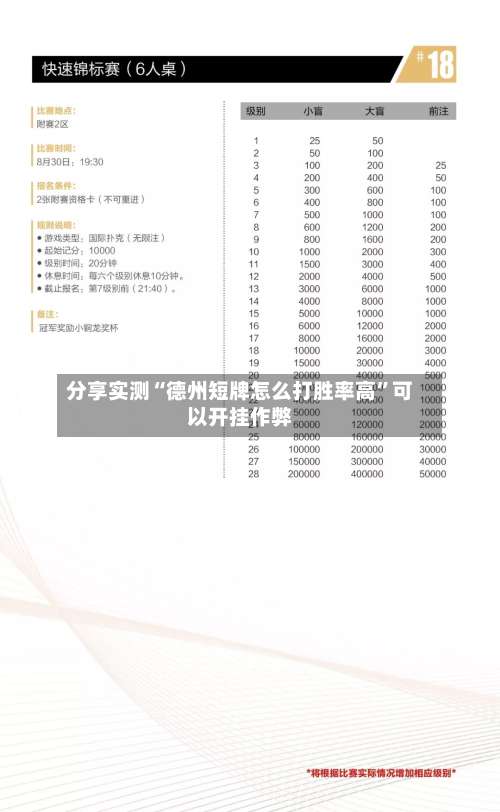 分享实测“德州短牌怎么打胜率高”可以开挂作弊-第1张图片