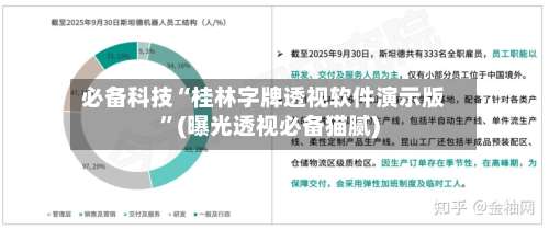 必备科技“桂林字牌透视软件演示版	”(曝光透视必备猫腻)-第1张图片