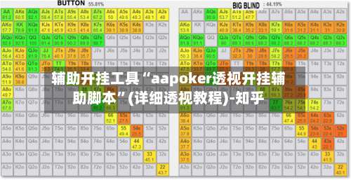辅助开挂工具“aapoker透视开挂辅助脚本	”(详细透视教程)-知乎-第2张图片