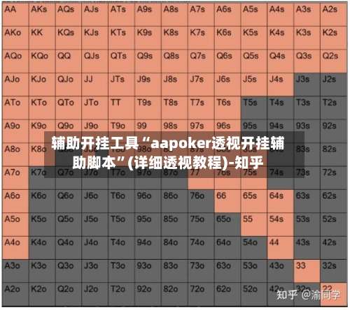 辅助开挂工具“aapoker透视开挂辅助脚本”(详细透视教程)-知乎-第1张图片