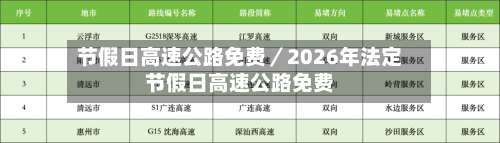 节假日高速公路免费／2026年法定节假日高速公路免费-第2张图片