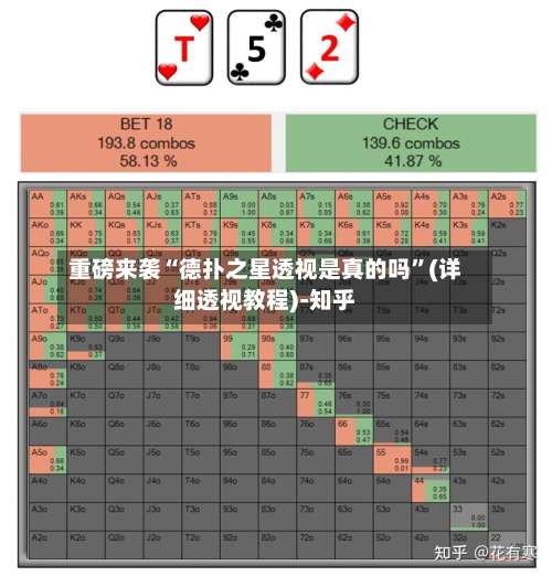 重磅来袭“德扑之星透视是真的吗”(详细透视教程)-知乎-第3张图片