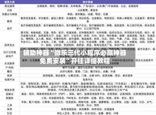 辅助神器“微乐三代小程序必赢神器免费安装	”开挂详细教程-第1张图片