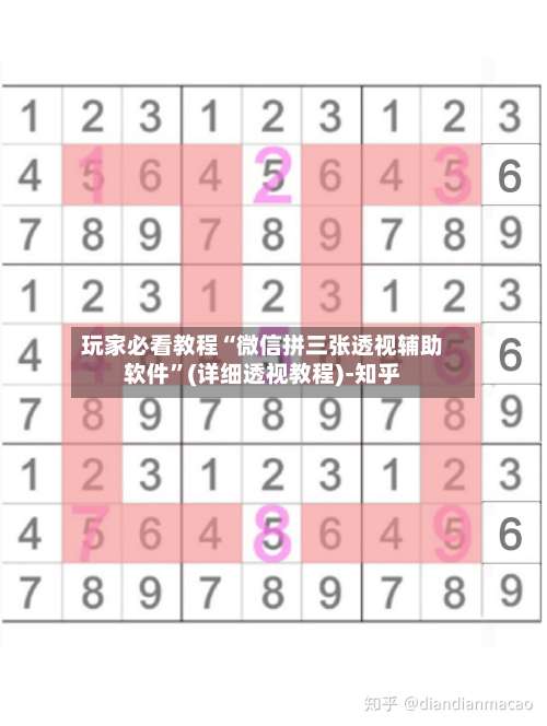 玩家必看教程“微信拼三张透视辅助软件”(详细透视教程)-知乎-第1张图片