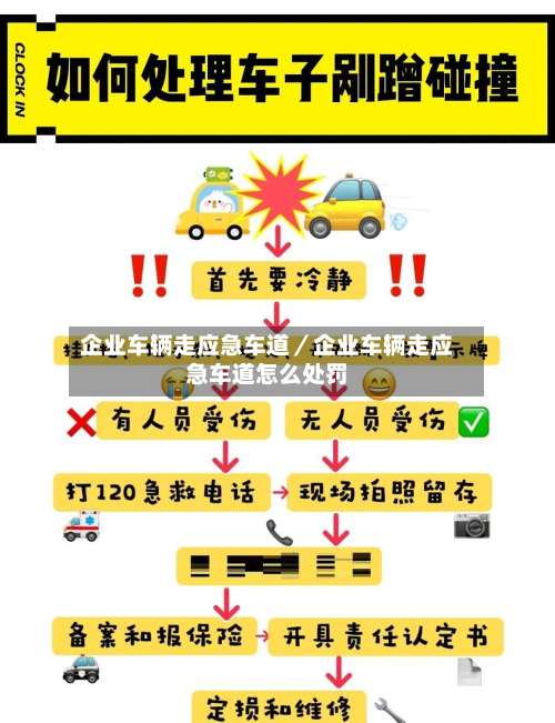 企业车辆走应急车道/企业车辆走应急车道怎么处罚-第1张图片