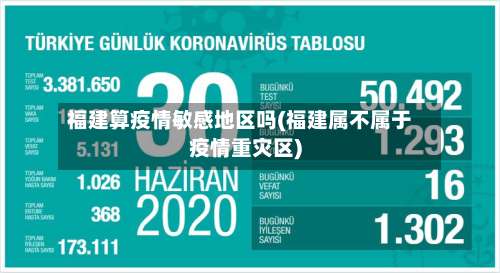 福建算疫情敏感地区吗(福建属不属于疫情重灾区)-第2张图片