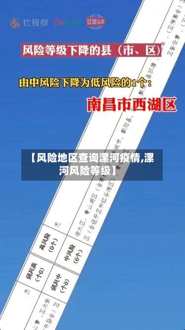 【风险地区查询漯河疫情,漯河风险等级】-第3张图片
