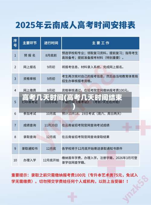 高考几天时间(高考几天时间结束)-第1张图片