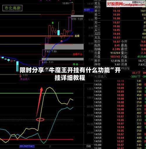 限时分享“牛魔王开挂有什么功能”开挂详细教程-第3张图片