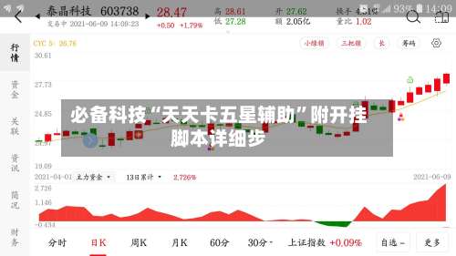 必备科技“天天卡五星辅助”附开挂脚本详细步-第1张图片