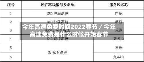 今年高速免费时间2022春节／今年高速免费是什么时候开始春节-第2张图片