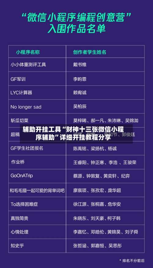 辅助开挂工具“财神十三张微信小程序辅助	”详细开挂教程分享-第1张图片