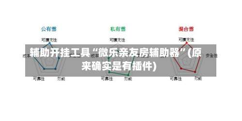 辅助开挂工具“微乐亲友房辅助器”(原来确实是有插件)-第1张图片