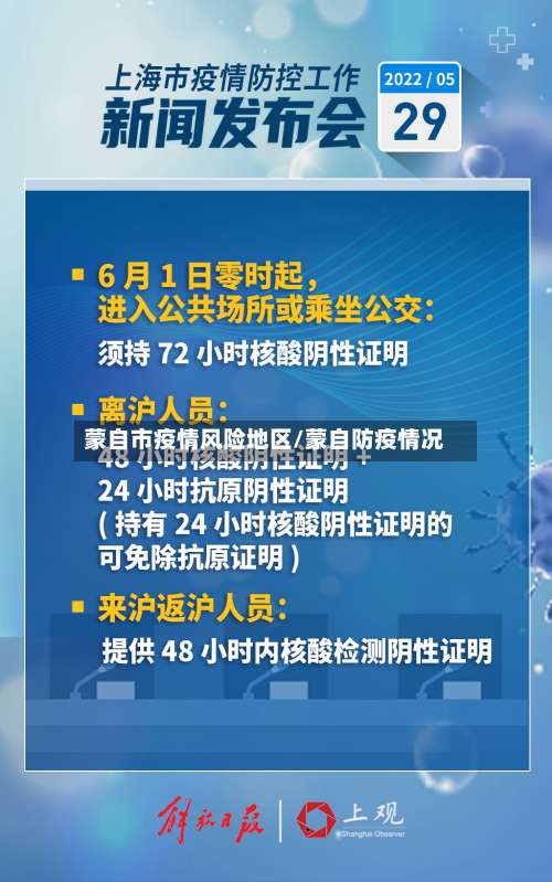 蒙自市疫情风险地区/蒙自防疫情况-第2张图片