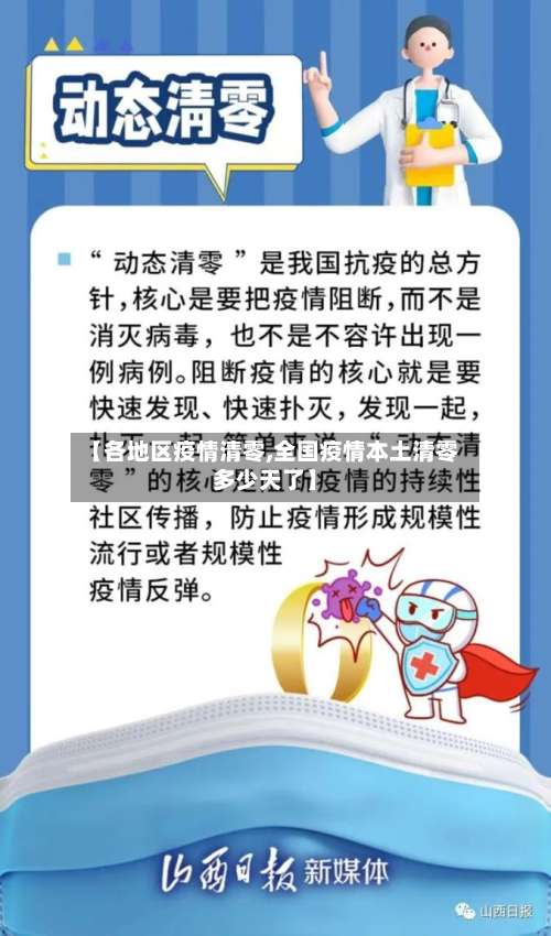 【各地区疫情清零,全国疫情本土清零多少天了】-第1张图片