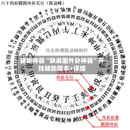 辅助神器“陕麻圈外卦神器”开挂辅助脚本+详细-第1张图片