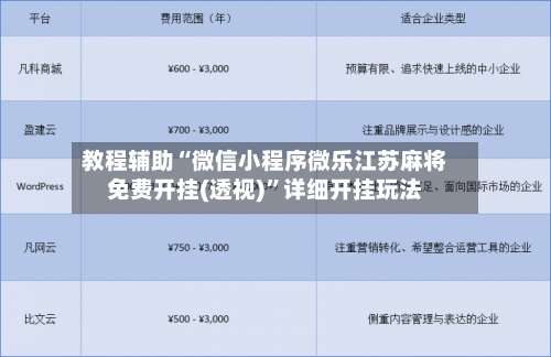 教程辅助“微信小程序微乐江苏麻将免费开挂(透视)”详细开挂玩法-第3张图片