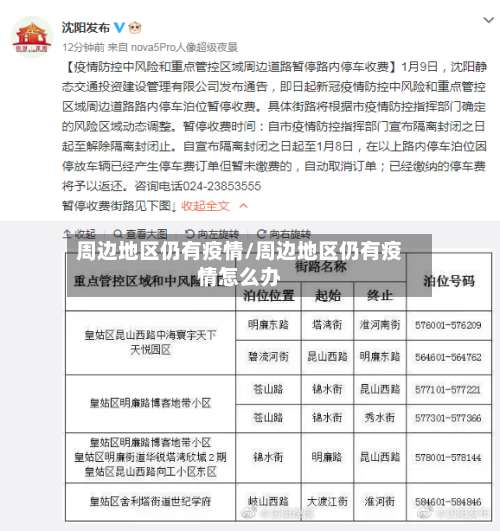 周边地区仍有疫情/周边地区仍有疫情怎么办-第1张图片