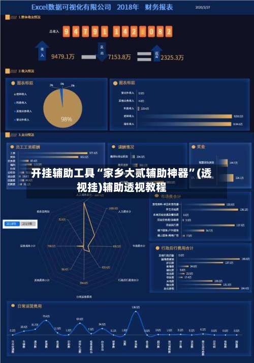开挂辅助工具“家乡大贰辅助神器	”(透视挂)辅助透视教程-第1张图片