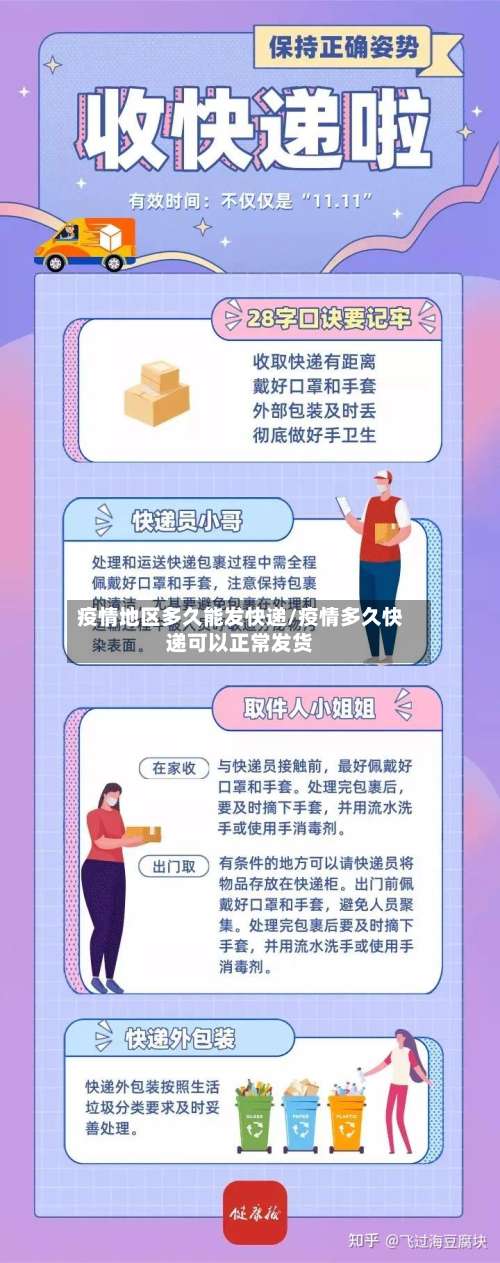 疫情地区多久能发快递/疫情多久快递可以正常发货-第1张图片