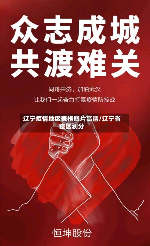 辽宁疫情地区表格图片高清/辽宁省疫区划分-第1张图片