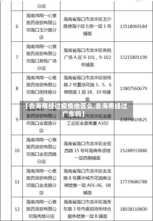 【去海南经过疫情地区么,去海南经过广东吗】-第2张图片