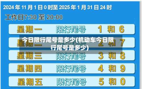 今日限行尾号是多少(机动车今日限行尾号是多少)-第1张图片
