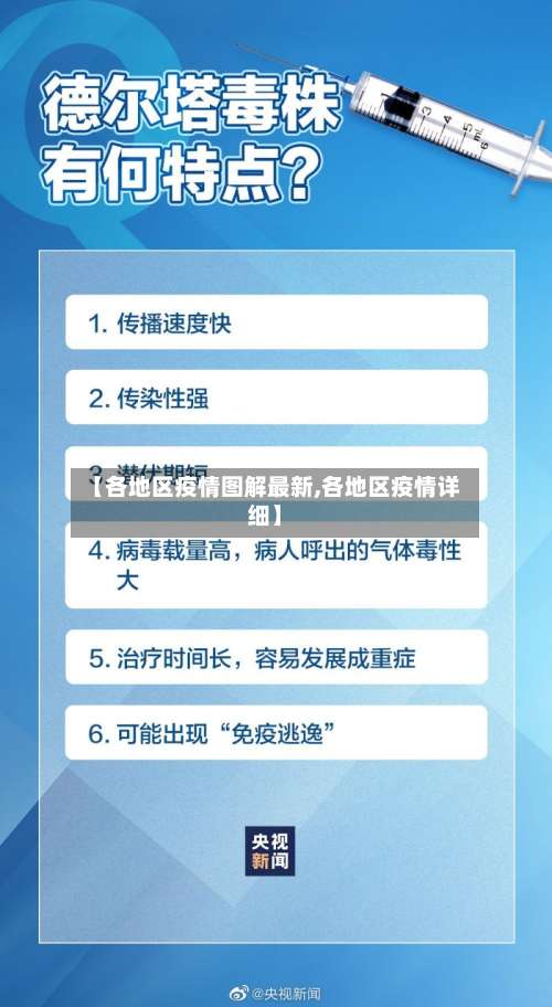 【各地区疫情图解最新,各地区疫情详细】-第3张图片
