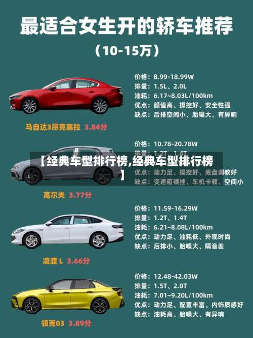 【经典车型排行榜,经典车型排行榜】-第3张图片