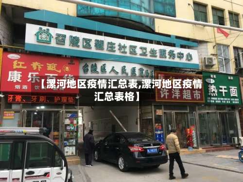 【漯河地区疫情汇总表,漯河地区疫情汇总表格】-第1张图片