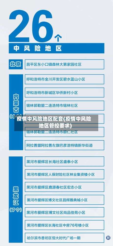 疫情中风险地区配音(疫情中风险地区管控要求)-第1张图片