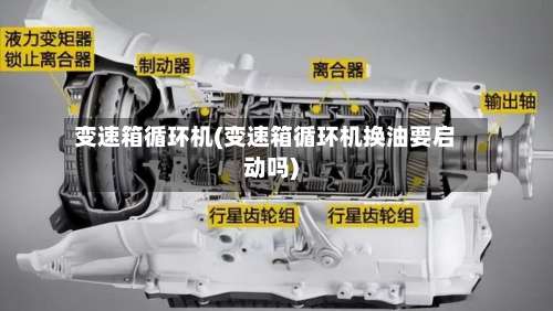 变速箱循环机(变速箱循环机换油要启动吗)-第3张图片