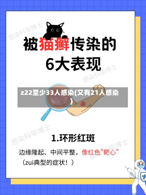 z22至少33人感染(又有21人感染)-第1张图片